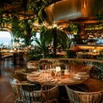 Amazonico Monaco : chiffres clés et analyse d’un restaurant emblématique de la Principauté